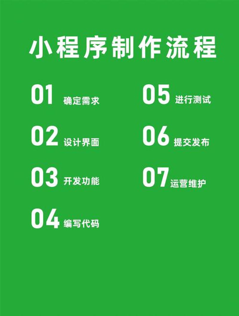 荆门软件开发